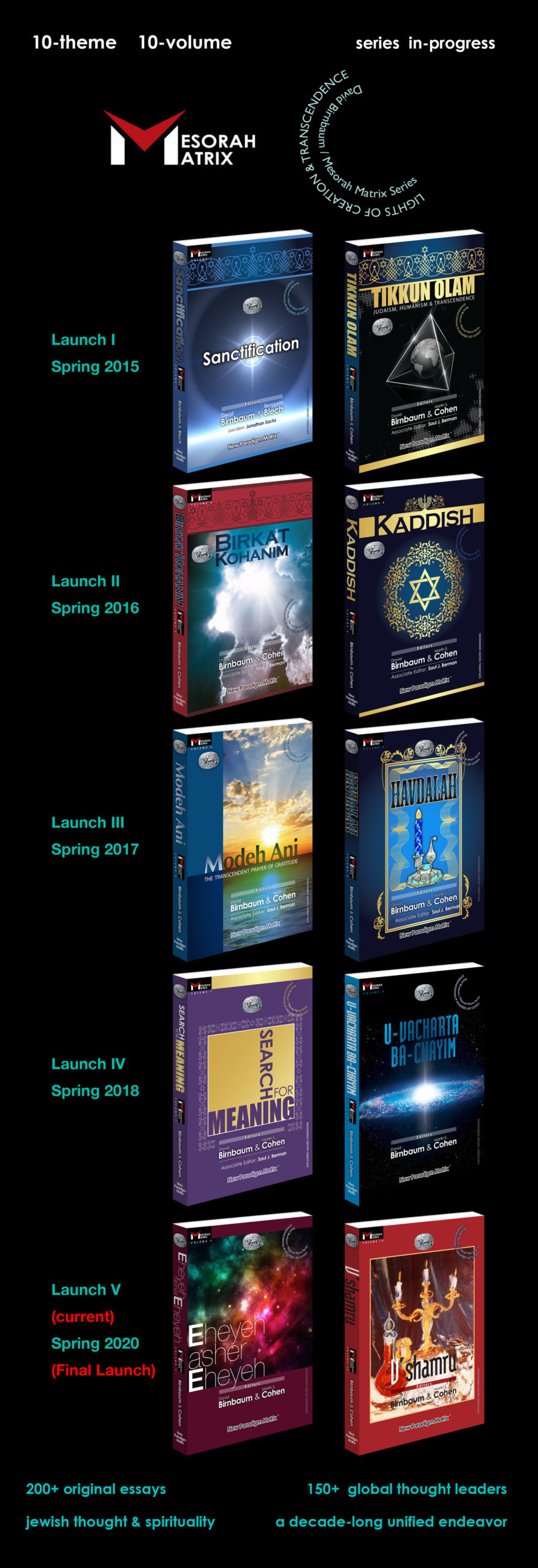 David Birnbaum - Mesorah Matrix Books